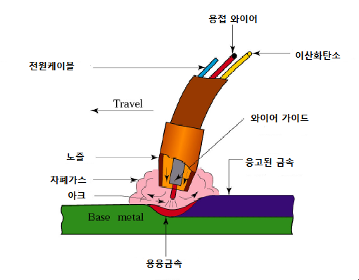 화면 캡처 2023-05-20 230517.png