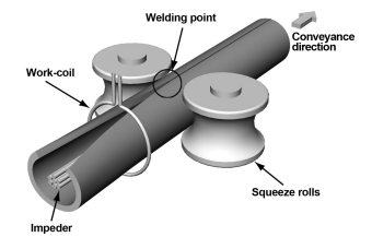 화면 캡처 2023-05-09 232953.png