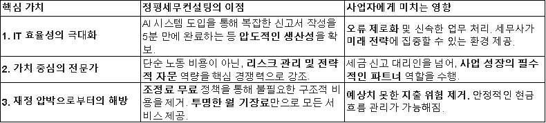 KakaoTalk_20251110_183227021.png