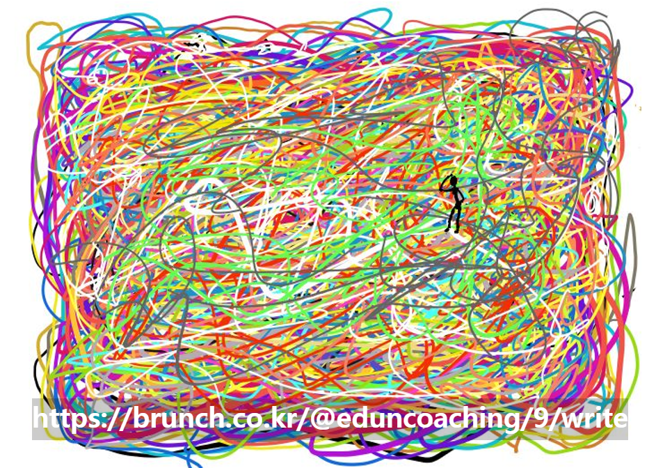 산만한 머릿속.png