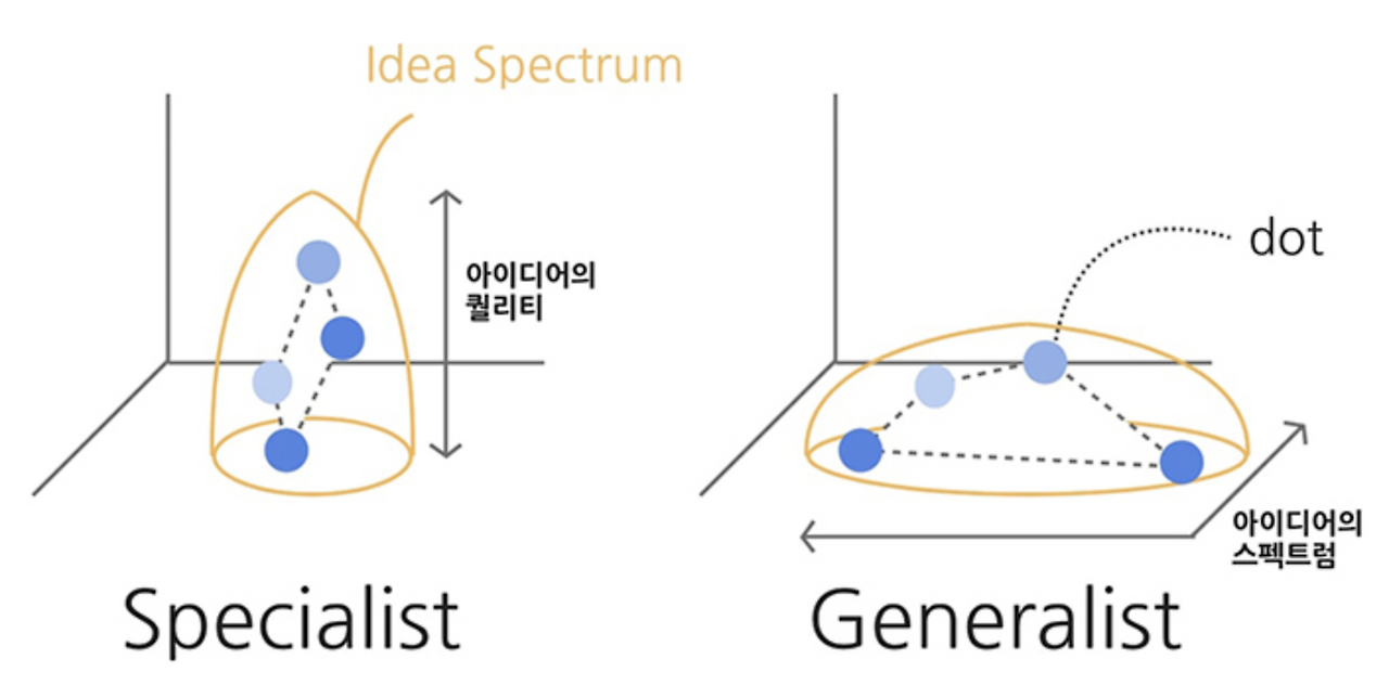 스크린샷 2022-01-17 오후 7.36.43.png