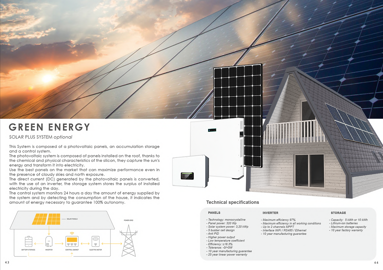 Screen Shot 2021-02-11 at 3.41.28 PM.png