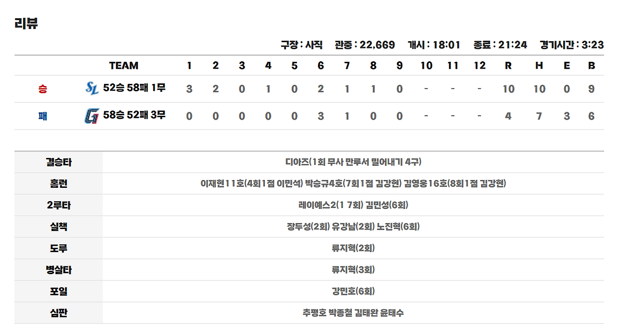 그림 1. 2025.08.15.결과.png