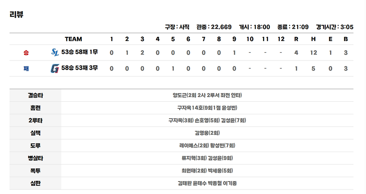 그림 2. 2025.08.16.결과.png