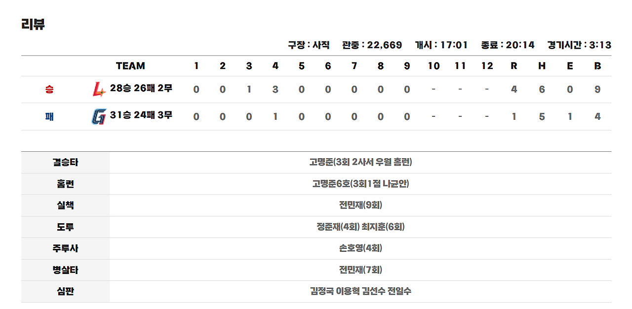 그림 4. 경기결과.png