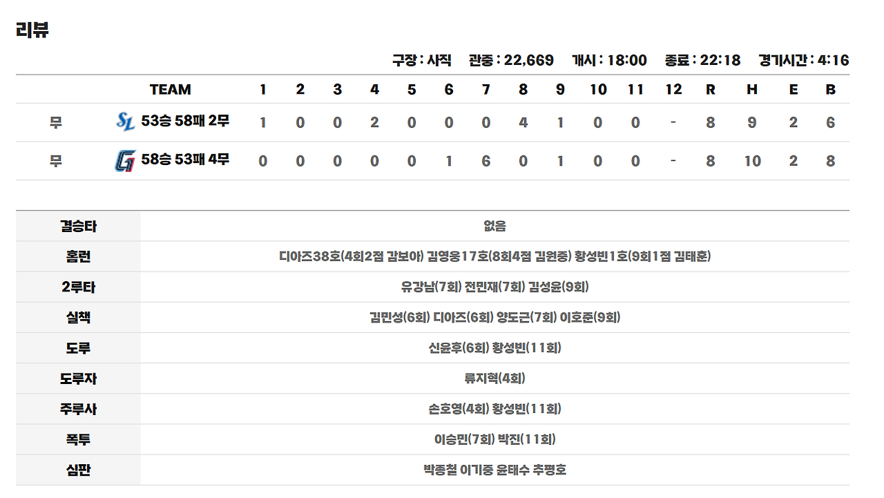 그림 3. 2025.08.17.결과.png