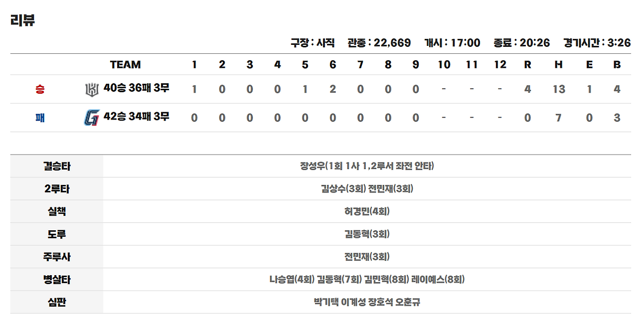 그림 4. 결과.png