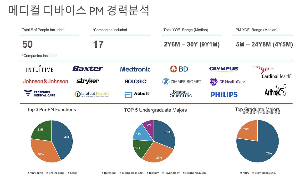 Screenshot 2025-01-01 at 10.02.46 AM.png