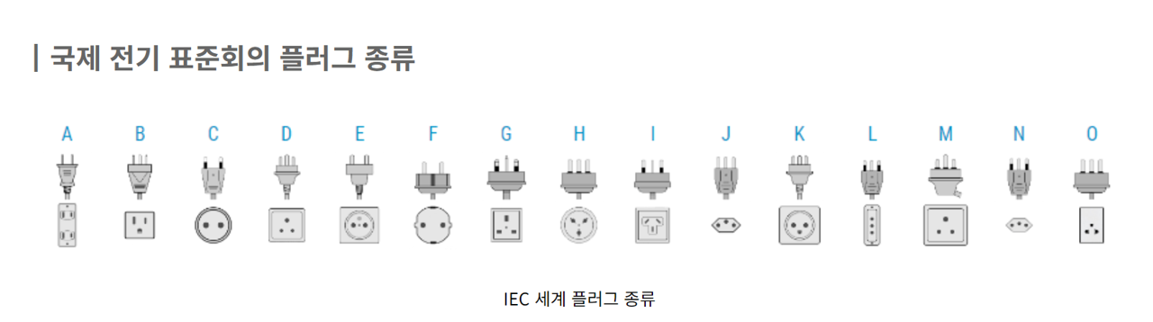 IEC 세계 플로그 종류.png