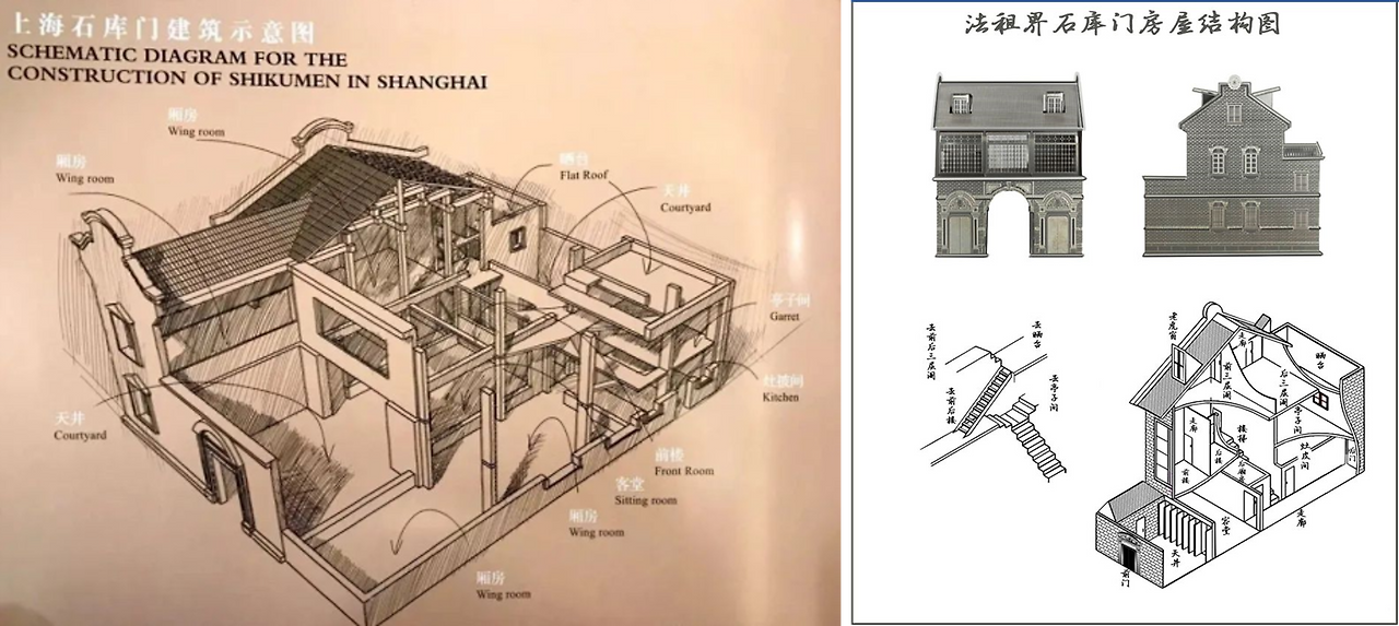 石库门建筑.png