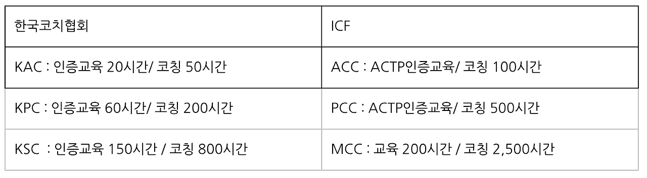 스크린샷 2021-04-04 오전 7.34.52.png