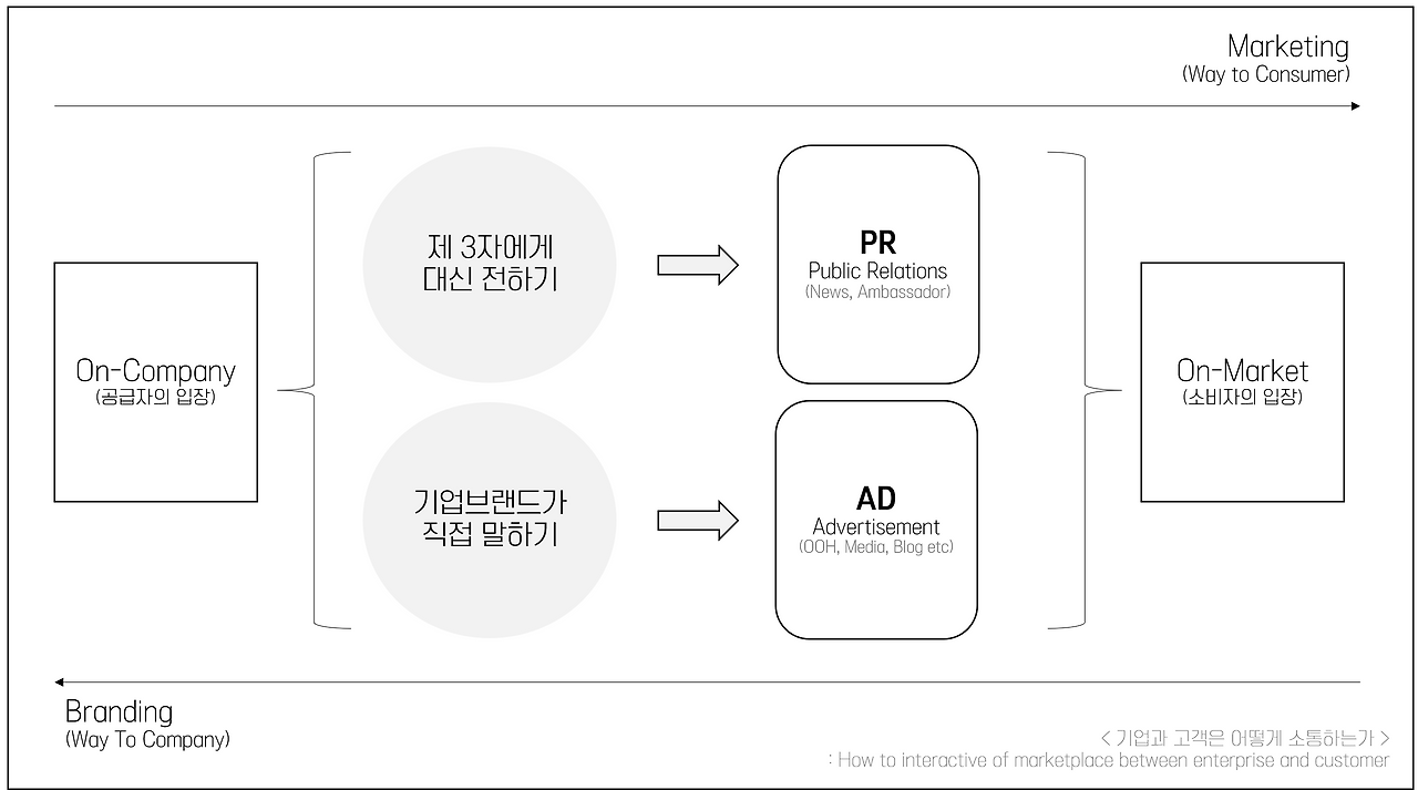 화면 캡처 2023-08-20 144155.png