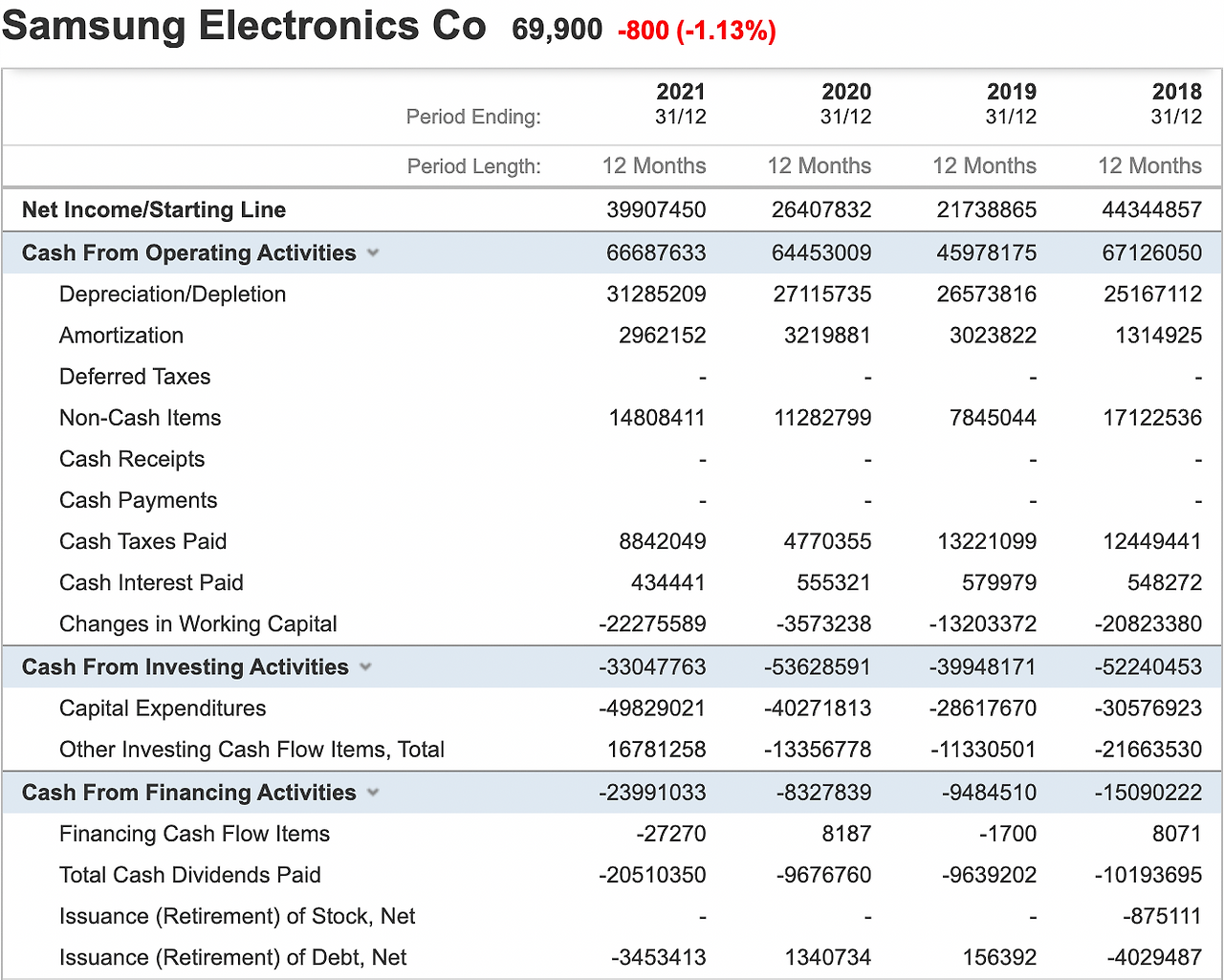 스크린샷 2022-03-21 오후 7.48.31.png
