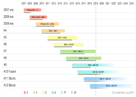 스크린샷 2022-05-04 오전 11.26.44.png