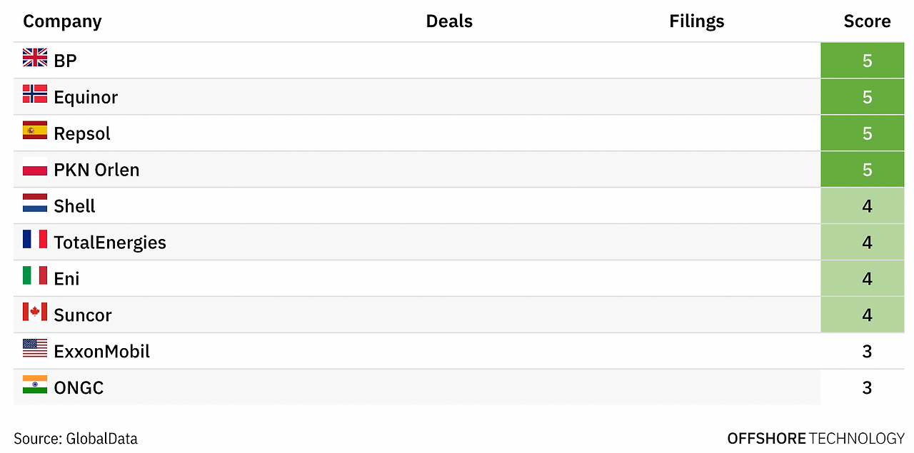 스크린샷 2022-06-23 오후 9.33.21.png