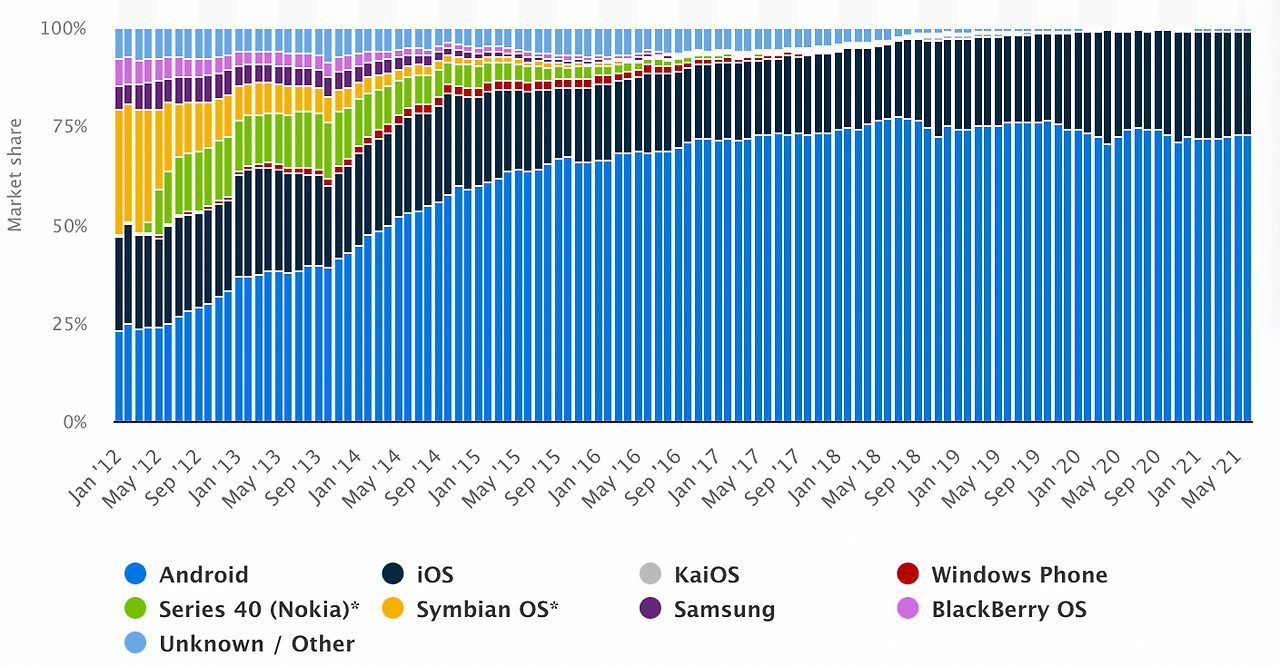 스크린샷 2022-04-28 오후 4.26.59.png