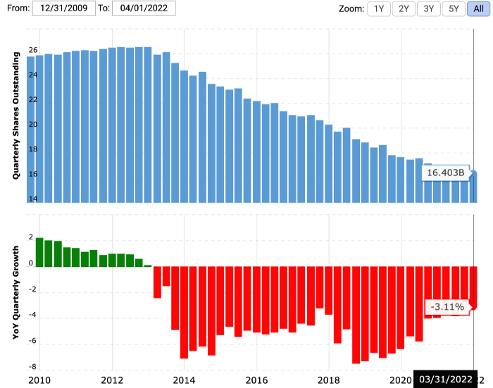 스크린샷 2022-06-15 오후 10.43.47.png