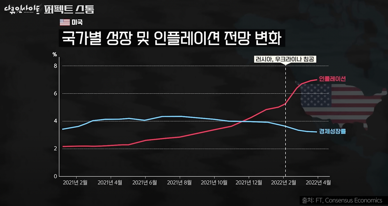 스크린샷 2022-06-22 오후 2.27.01.png