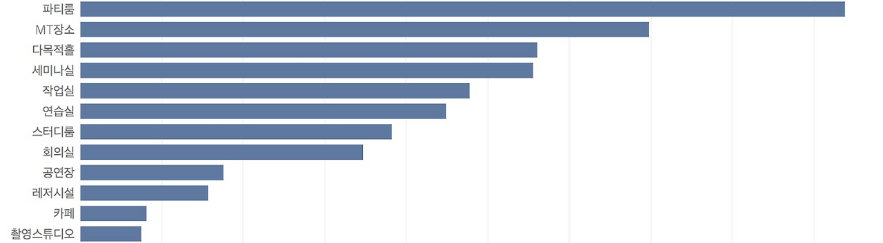 데이터 인사이트4.png