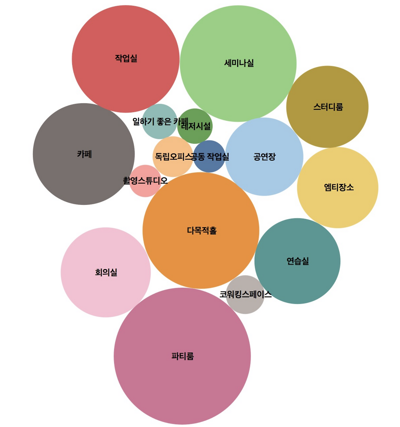 데이터 인사이트3.png