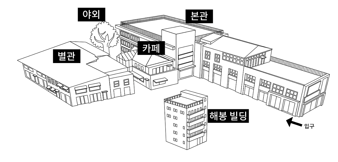 코트랩 구조.png