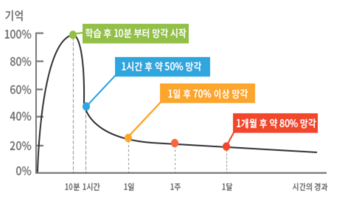 스크린샷 2023-10-27 115734.png