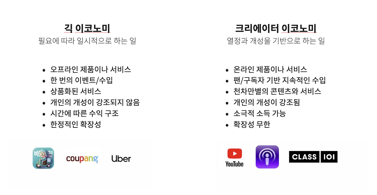 Screen Shot 2023-09-28 at 7.01.24 PM.png