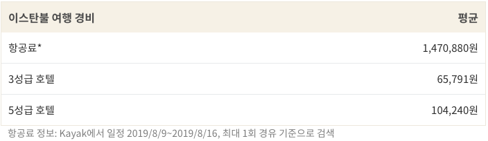 Screen Shot 2019-06-25 at 2.12.50 PM.png