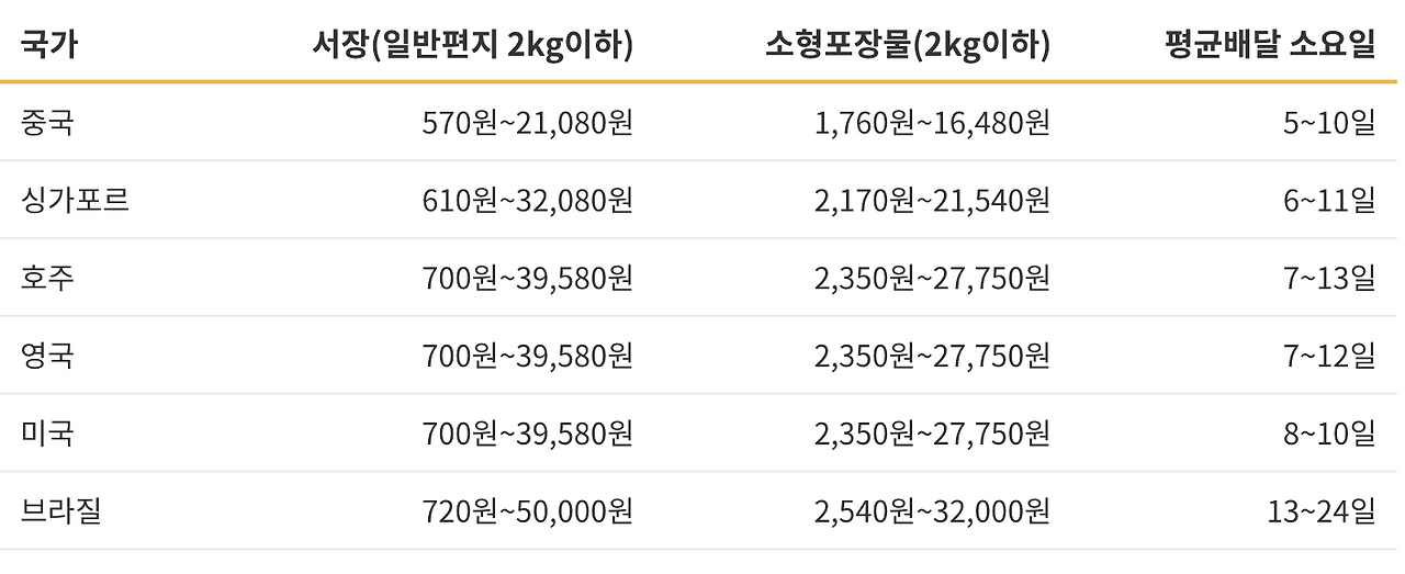 Screen Shot 2019-09-19 at 1.40.56 PM.png