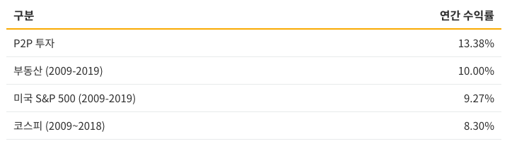 Screen Shot 2019-08-01 at 5.23.41 PM.png