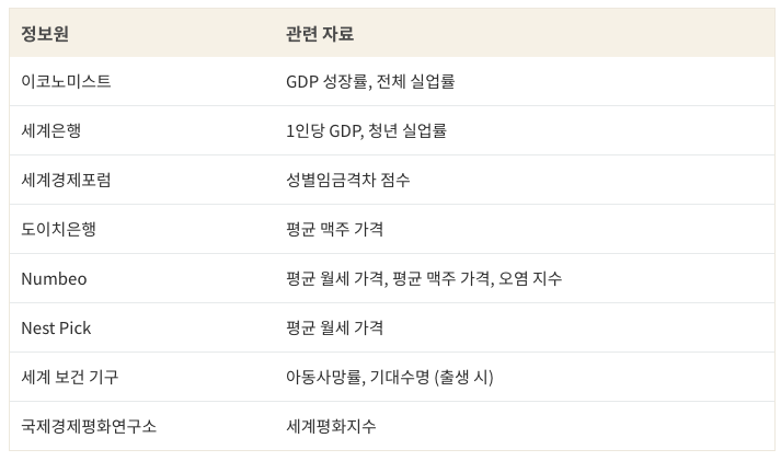 Screen Shot 2019-04-09 at 1.10.23 PM.png