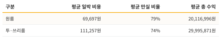 Screen Shot 2019-07-15 at 5.44.10 PM.png