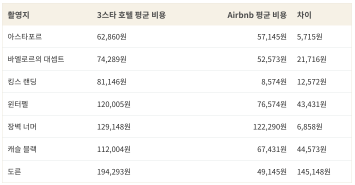 Screen Shot 2019-04-09 at 3.16.58 PM.png