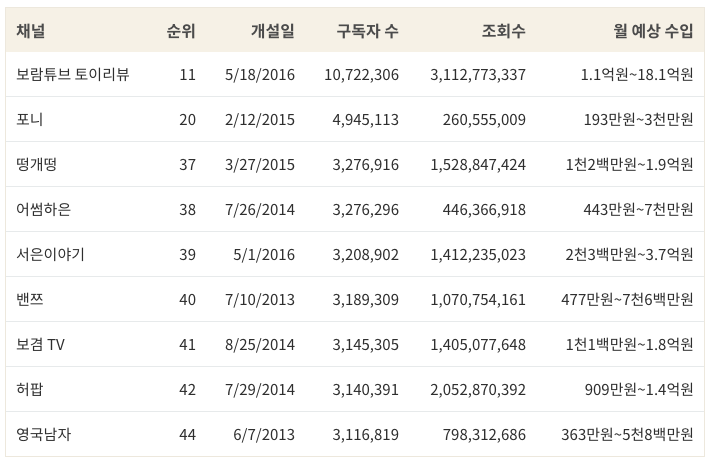 Screen Shot 2019-04-09 at 2.45.18 PM.png