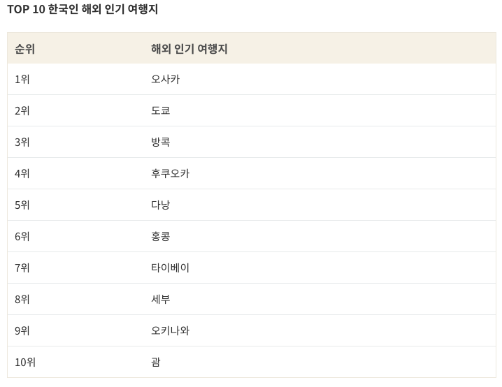 Screen Shot 2019-07-19 at 4.59.12 PM.png