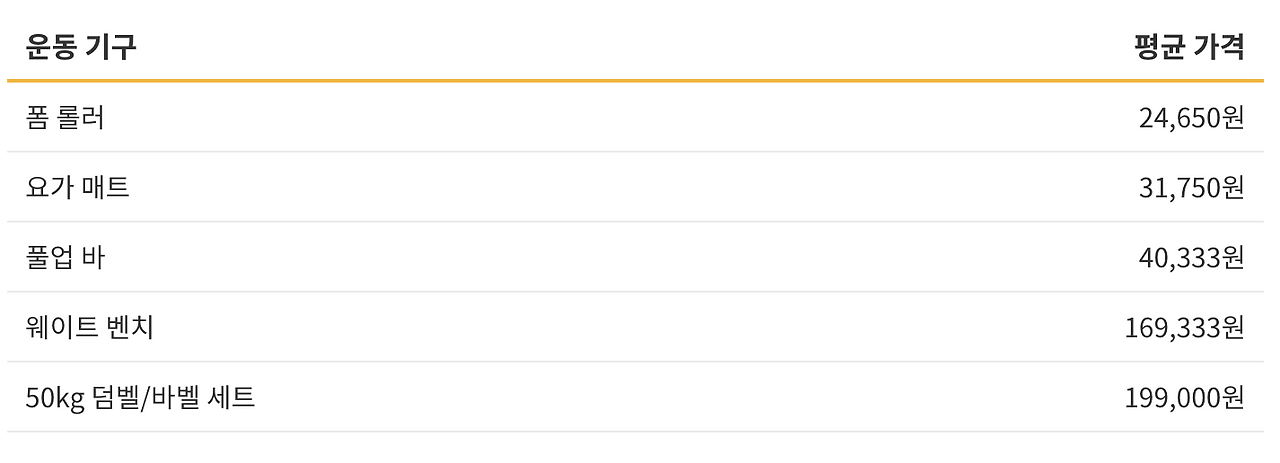 Screen Shot 2019-09-30 at 1.05.30 PM.png