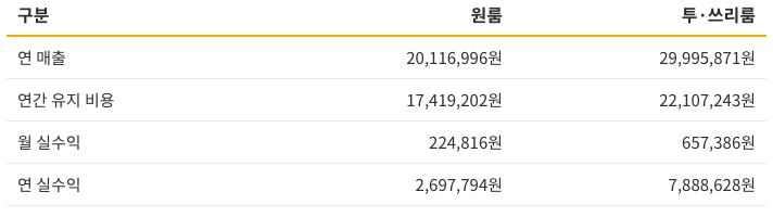 Screen Shot 2019-07-15 at 5.44.17 PM.png