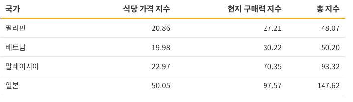 Screen Shot 2019-07-19 at 4.59.24 PM.png