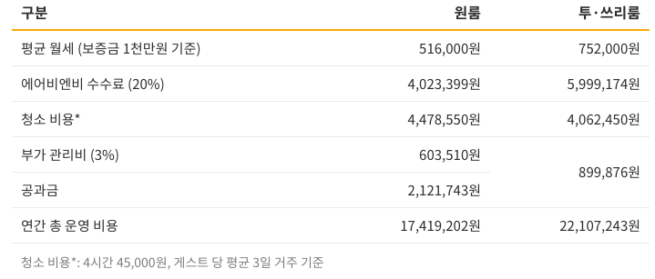 Screen Shot 2019-07-15 at 5.44.14 PM.png