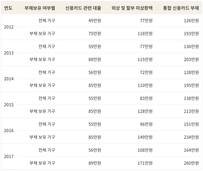 Screen Shot 2019-04-09 at 11.19.50 AM.png