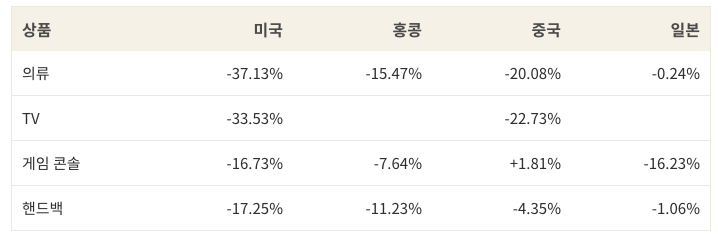 Screen Shot 2019-04-09 at 11.42.05 AM.png