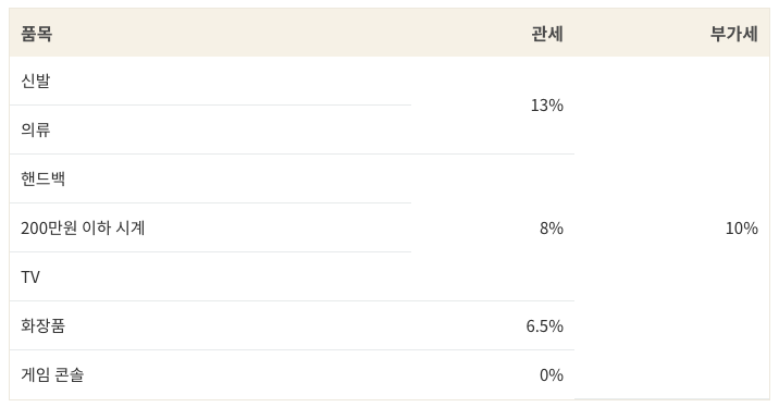 Screen Shot 2019-04-09 at 11.42.12 AM.png