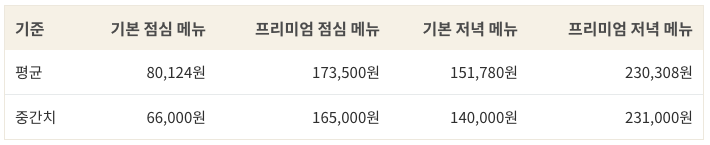 Screen Shot 2019-04-09 at 2.20.56 PM.png