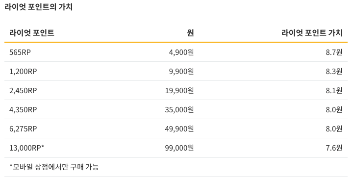 Screen Shot 2019-05-09 at 11.02.14 AM.png