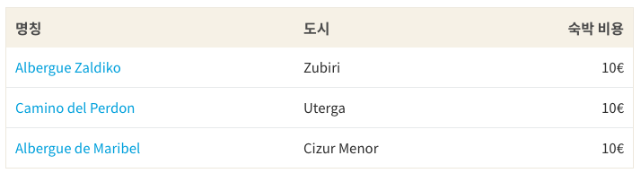 Screen Shot 2019-04-09 at 2.30.44 PM.png