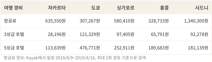 Screen Shot 2019-06-28 at 9.49.55 AM.png