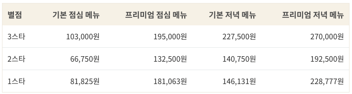 Screen Shot 2019-04-09 at 2.20.52 PM.png