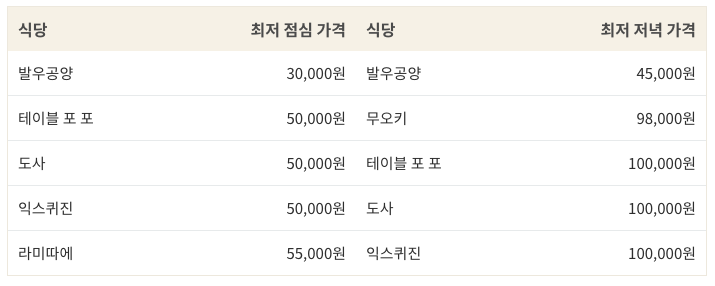 Screen Shot 2019-04-09 at 2.21.08 PM.png