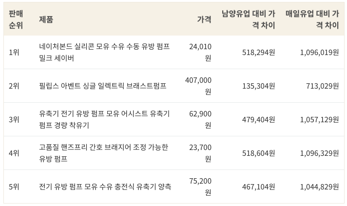 Screen Shot 2019-06-14 at 10.50.57 AM.png