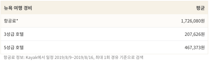 Screen Shot 2019-06-25 at 2.12.39 PM.png